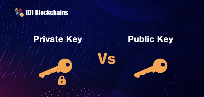 Private key vs public key