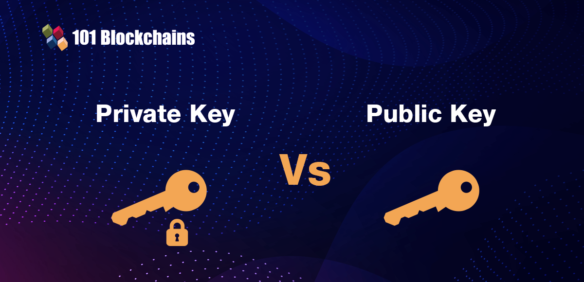 Private key vs public key