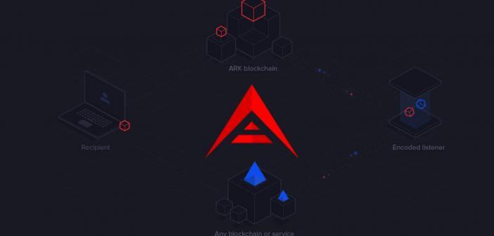 What is ARK?