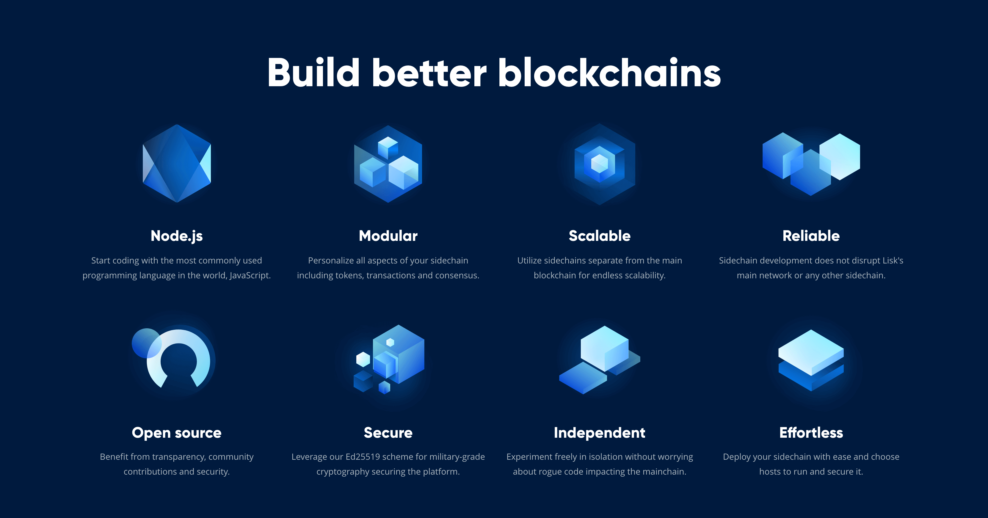 Different Lisk Products