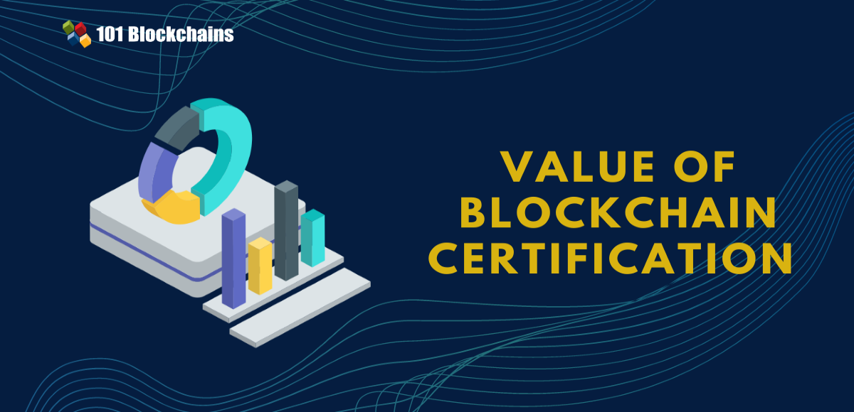 blockchain certification