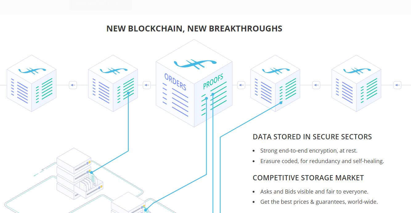 What is Filecoin