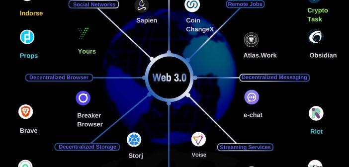 web 3.0 examples