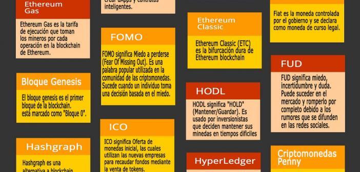 Glosario definitivo de Blockchain