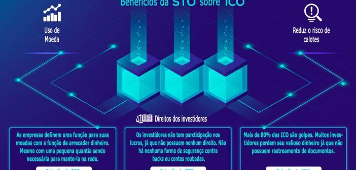 STO Vs ICO: Qual a diferença entre eles?