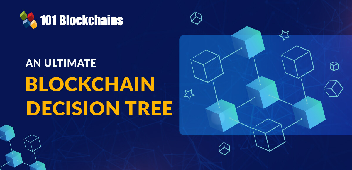 An Ultimate Blockchain Decision Tree