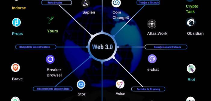 Web 3 Descentralizandolo todo