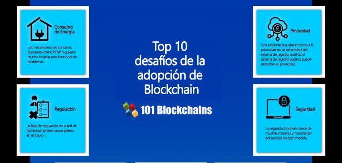 Desafíos de la adopción de blockchain - Infografía