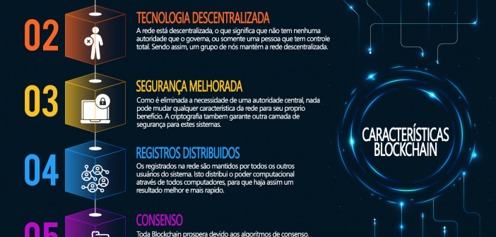 Características chaves da tecnologia blockchain