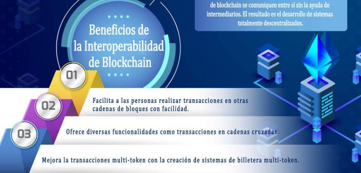 Interoperabilidad de blockchain