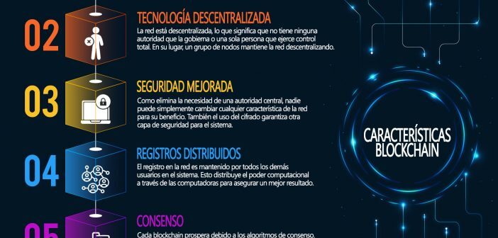 caracteristicas clave de la tecnología blockchain