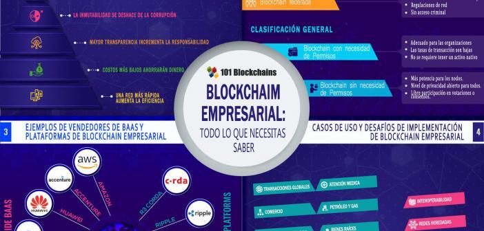 BLOCKCHAIM EMPRESARIAL Todo lo que necesitas saber