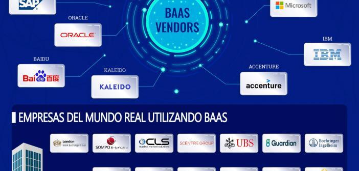 BLOCKCHAIN COMO SERVICIO BAAS