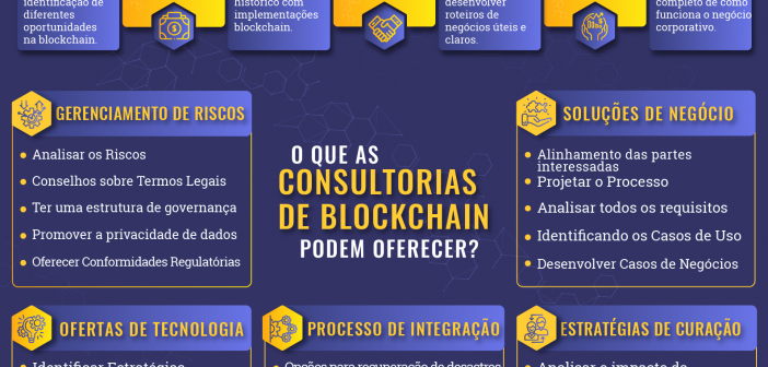 Como Escolher um Vendedor de Consultoria da Blockchain