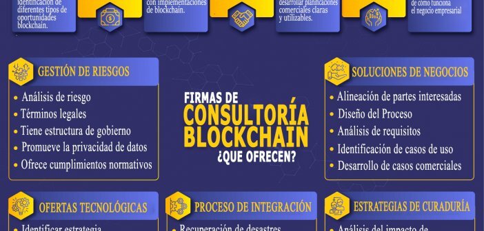 CÓMO ELEGIR UN PROVEEDOR DE CONSULTORÍA DE BLOCKCHAIN