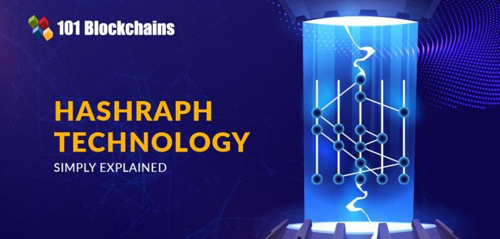 Hashraph Technology Simply Explained