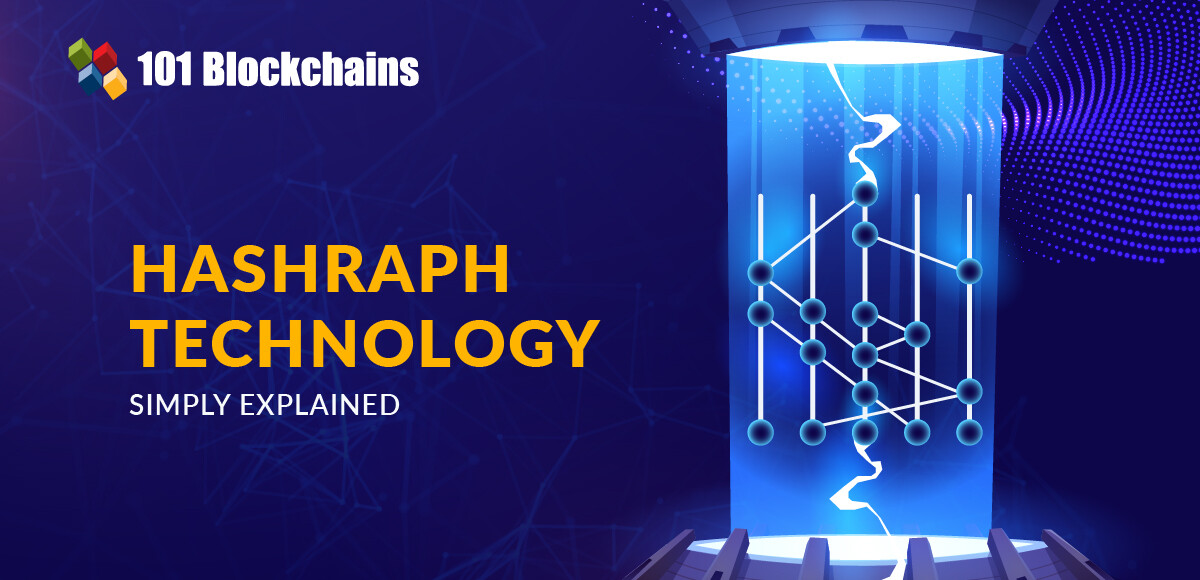 Hashraph Technology Simply Explained