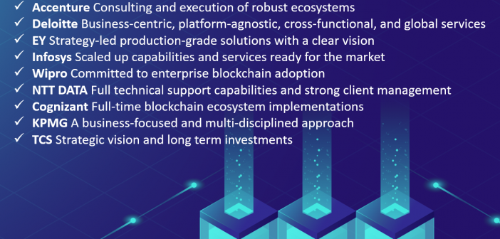 blockchain providers