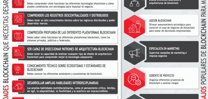 HABILIDADES BLOCKCHAIN OBTÉN UNA CARRERA EN EMPRESAS