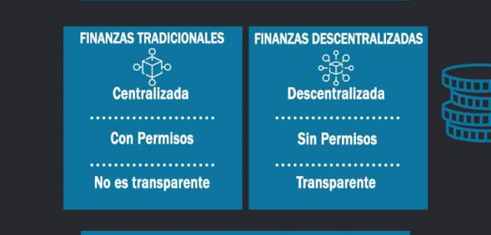 FINANZAS DESCENTRALIZADAS