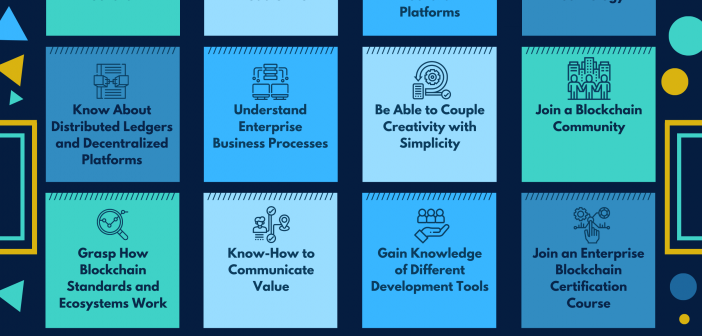 How to prepare for a blockchain interview