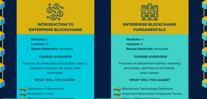 Free Blockchain Courses