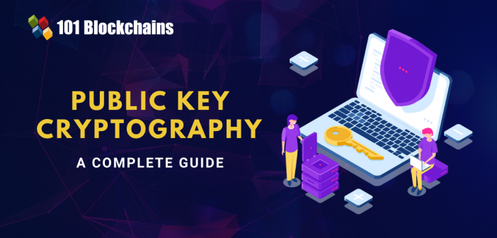 Public Key Cryptography