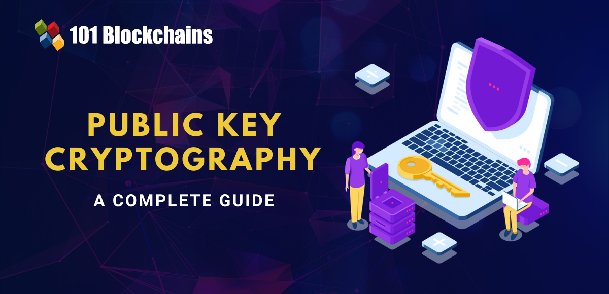 Public Key Cryptography