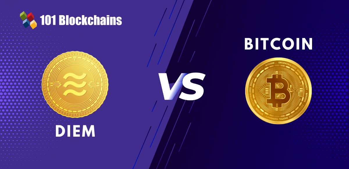 Diem vs Bitcoin