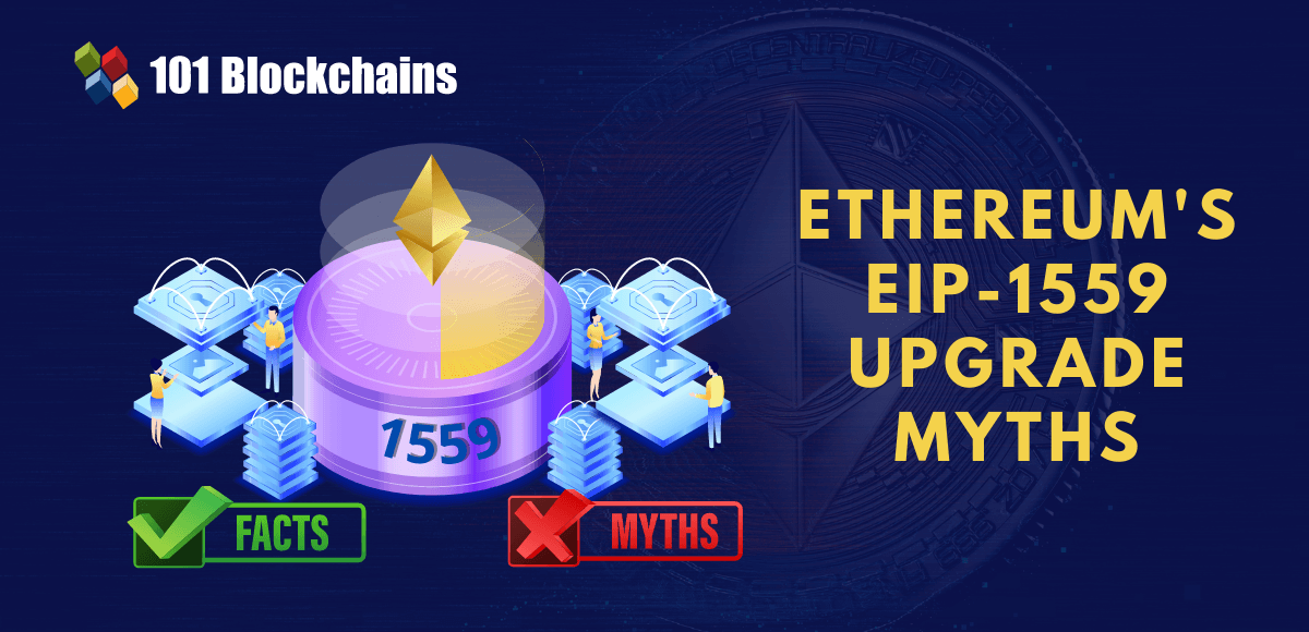 eip 1559 myths