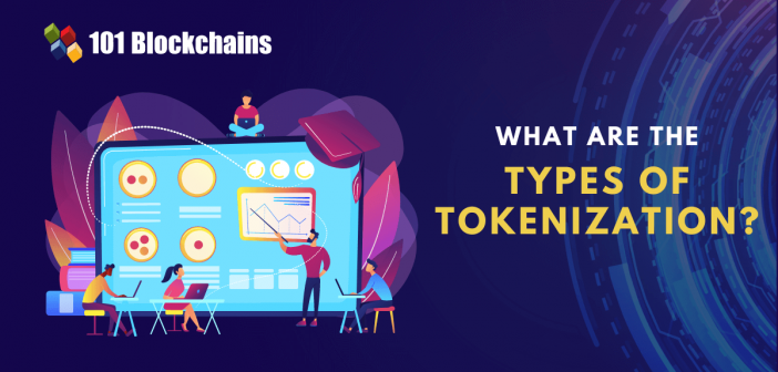 types of tokenization