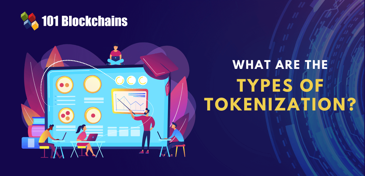 types of tokenization