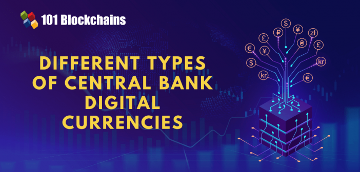 types of CBDC