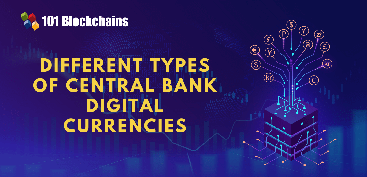 types of CBDC