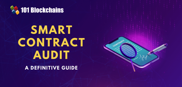 smart contract auditing