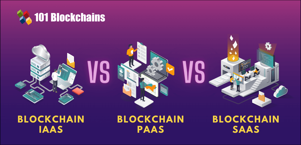 blockchain iaas-vs-paas-vs-saas