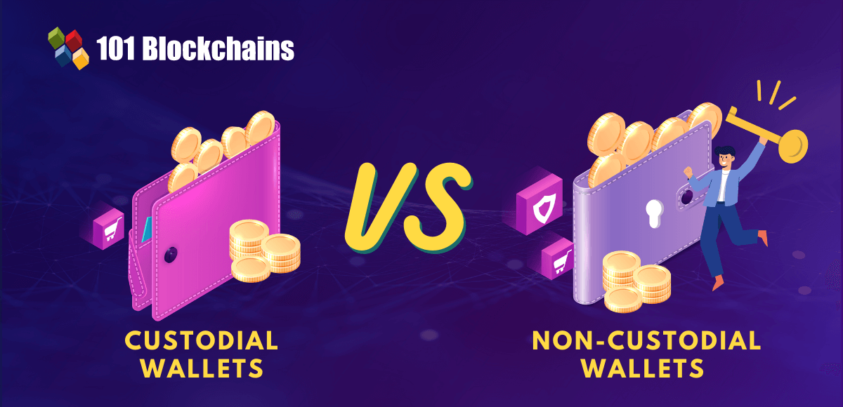 Custodial vs Non-Custodial Wallets