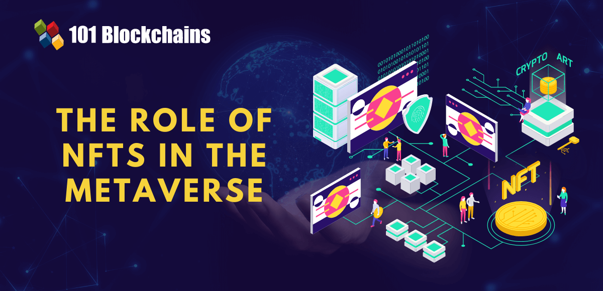 Role of NFTs in the Metaverse