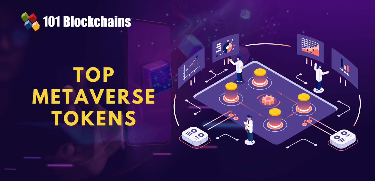 top metaverse tokens