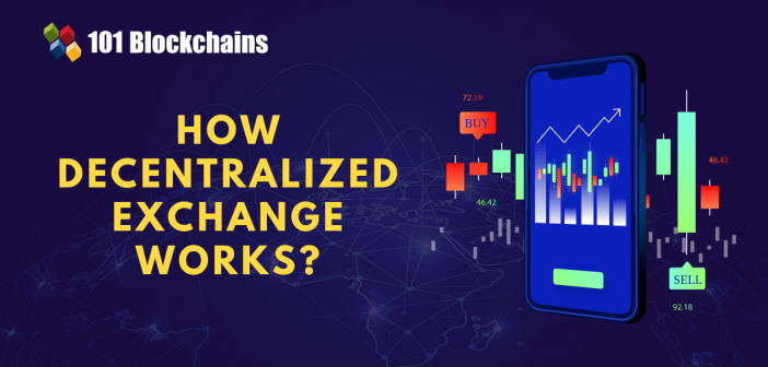 how decentralized exchange works