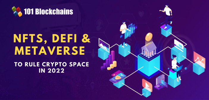 nfts, defi and metaverse