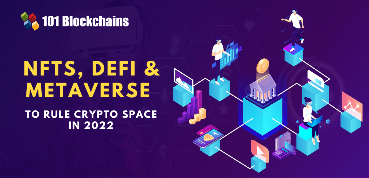 nfts, defi and metaverse