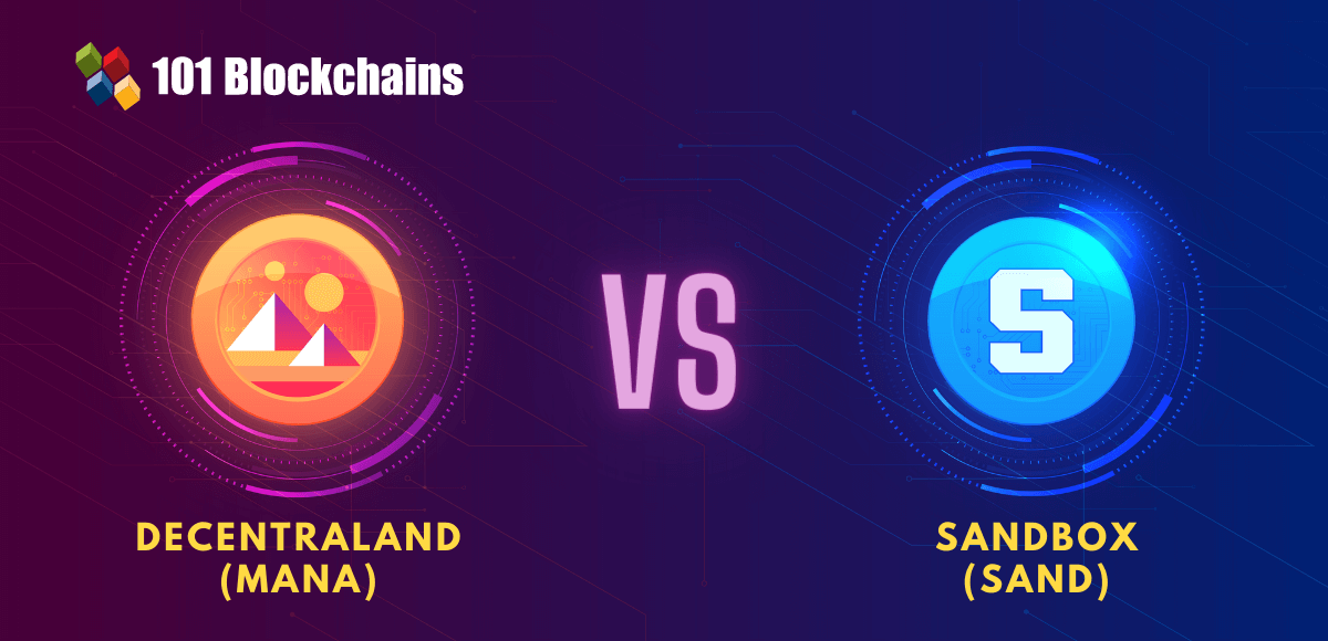 decentraland vs sandbox