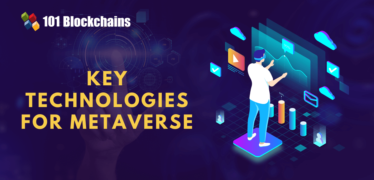 key technologies for metaverse.