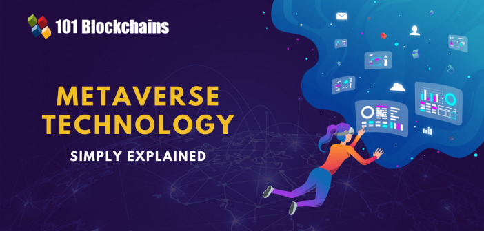 metaverse technology