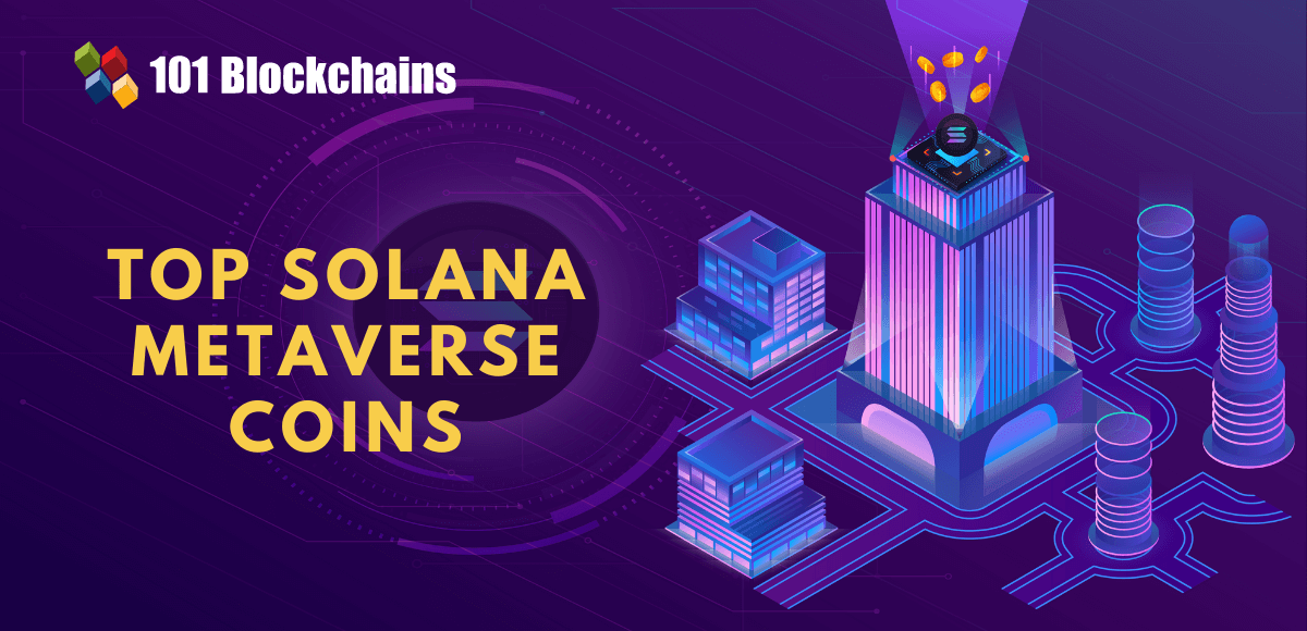 top solana metaverse coins