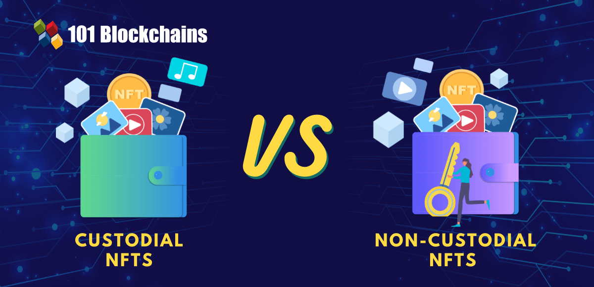 custodial vs non custodial nfts