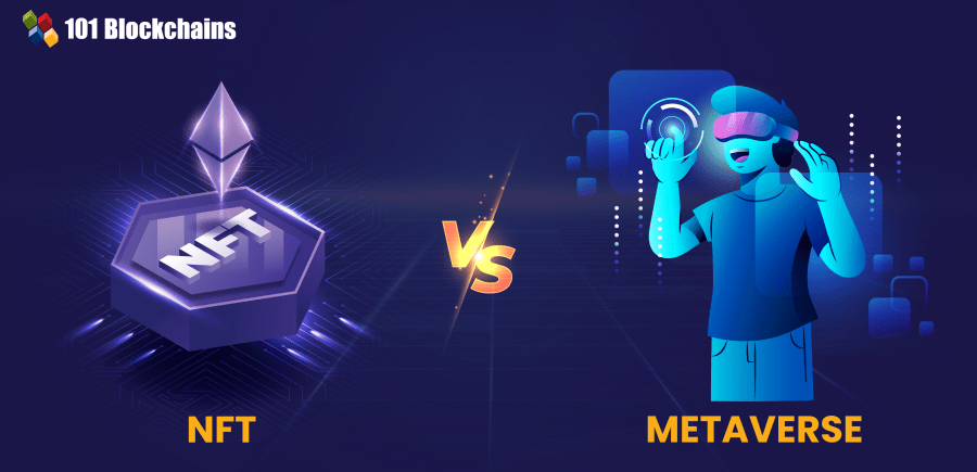 NFT vs Metaverse