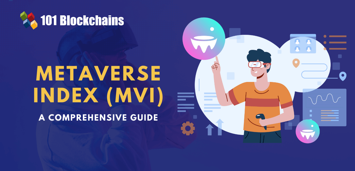 metaverse index mvi