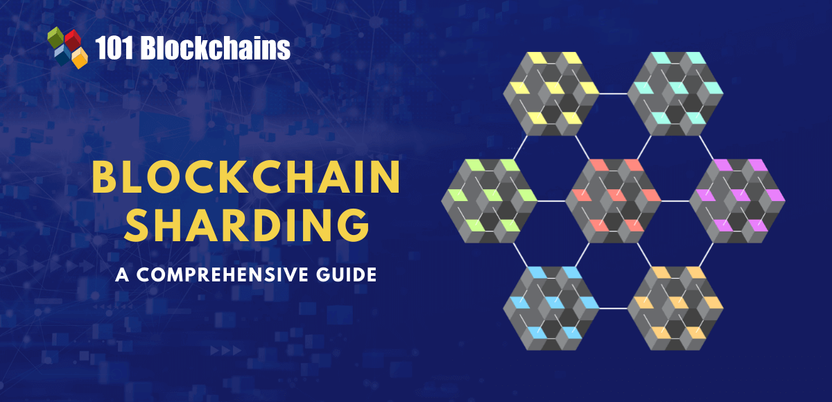 blockchain sharding